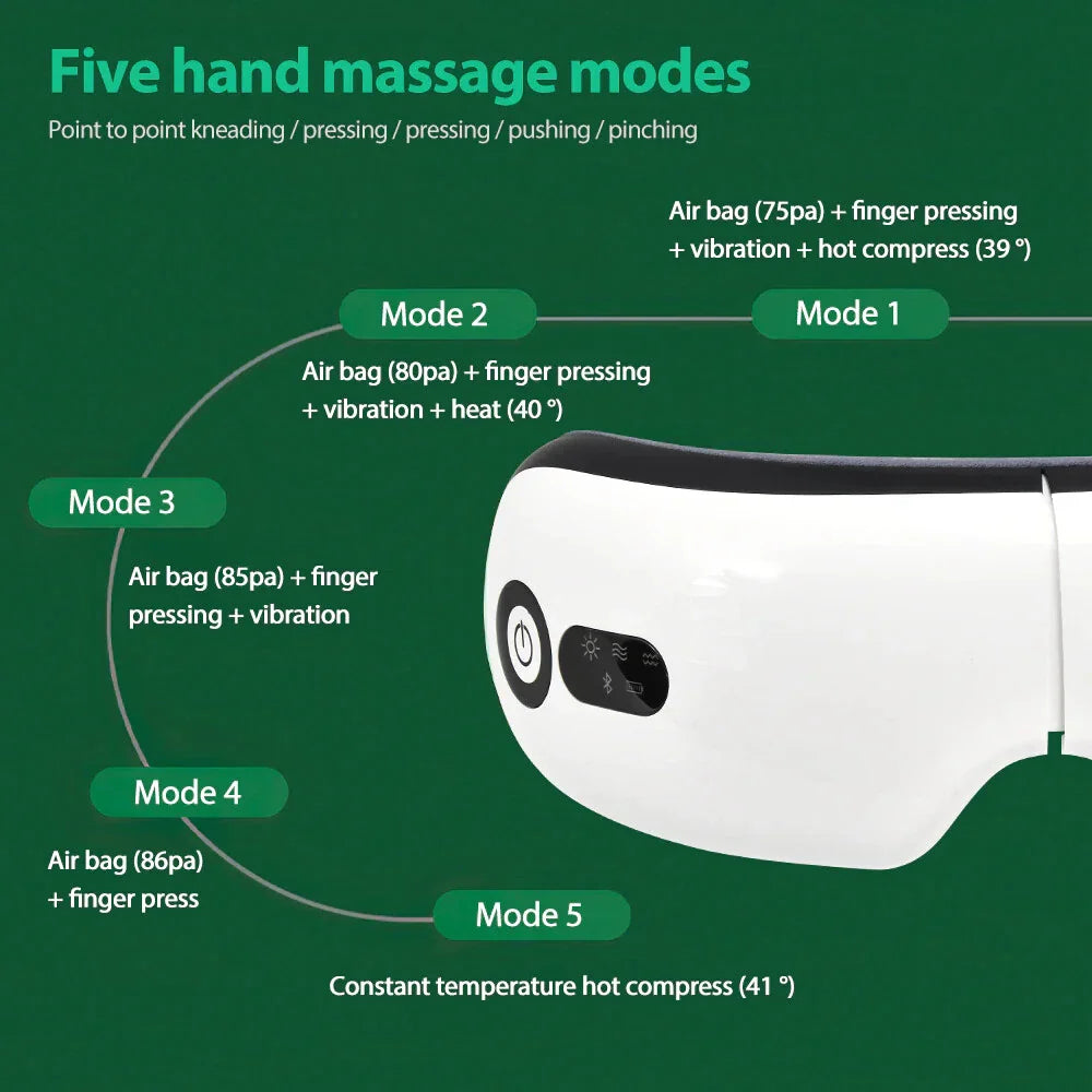 Smart Airbag Vibration Eye Massager